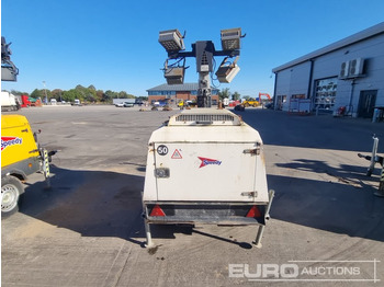 Mat d'éclairage Generac VT-1: photos 4