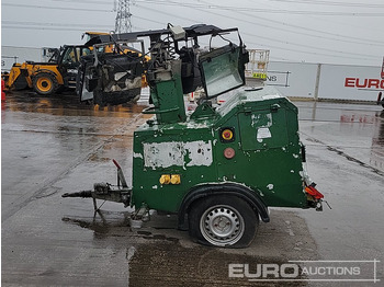 Mat d'éclairage SMC TL-90: photos 2