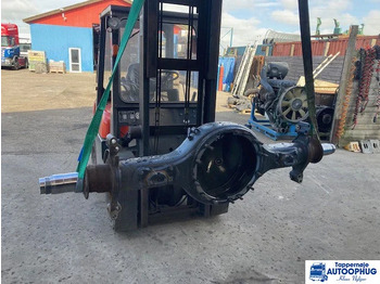 Essieu et pièces SCANIA