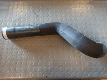 Moteur et pièces SCANIA