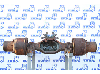 Essieu arrière MERCEDES-BENZ Actros