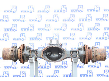 Essieu arrière MERCEDES-BENZ Actros