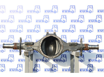 Essieu arrière MERCEDES-BENZ Arocs