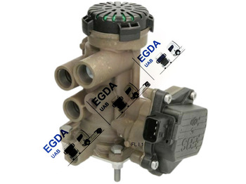 Pièces de frein KNORR-BREMSE