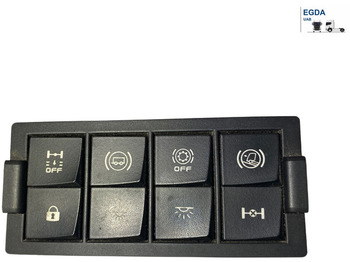 Panel de instrumentos RENAULT