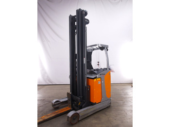 Chariot à mât rétractable STILL