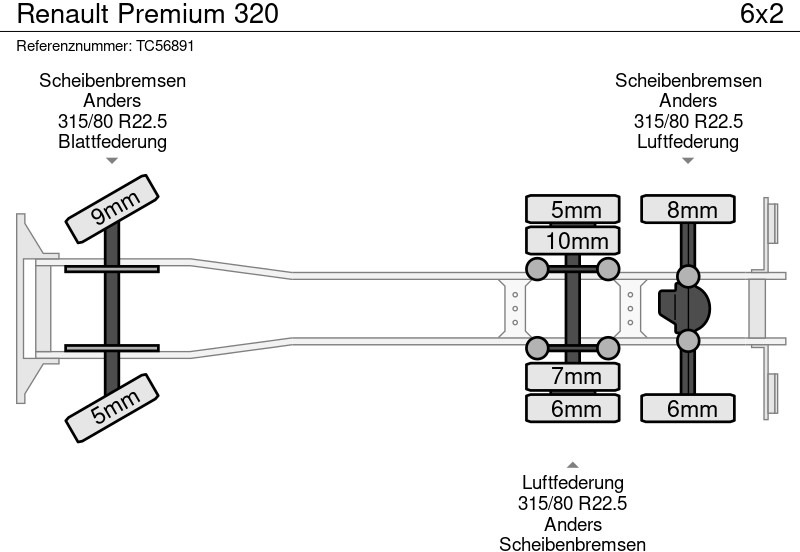 Benne à ordures ménagères Renault Premium 320: photos 7