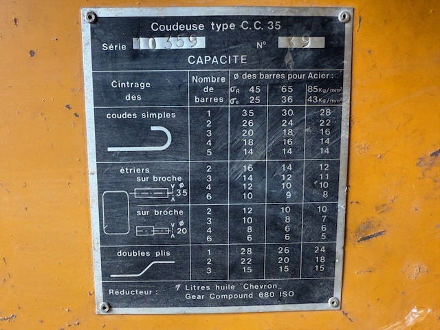 Sacre C.C. 35 - Matériel de chantier: photos 5 Sacre C.C. 35 - Matériel de chantier: photos 5