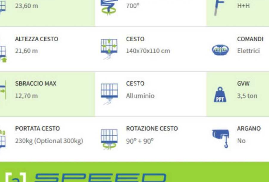 SOCAGE 24D SPEED (Iveco Daily) - Camion avec nacelle: photos 3 SOCAGE 24D SPEED (Iveco Daily) - Camion avec nacelle: photos 3