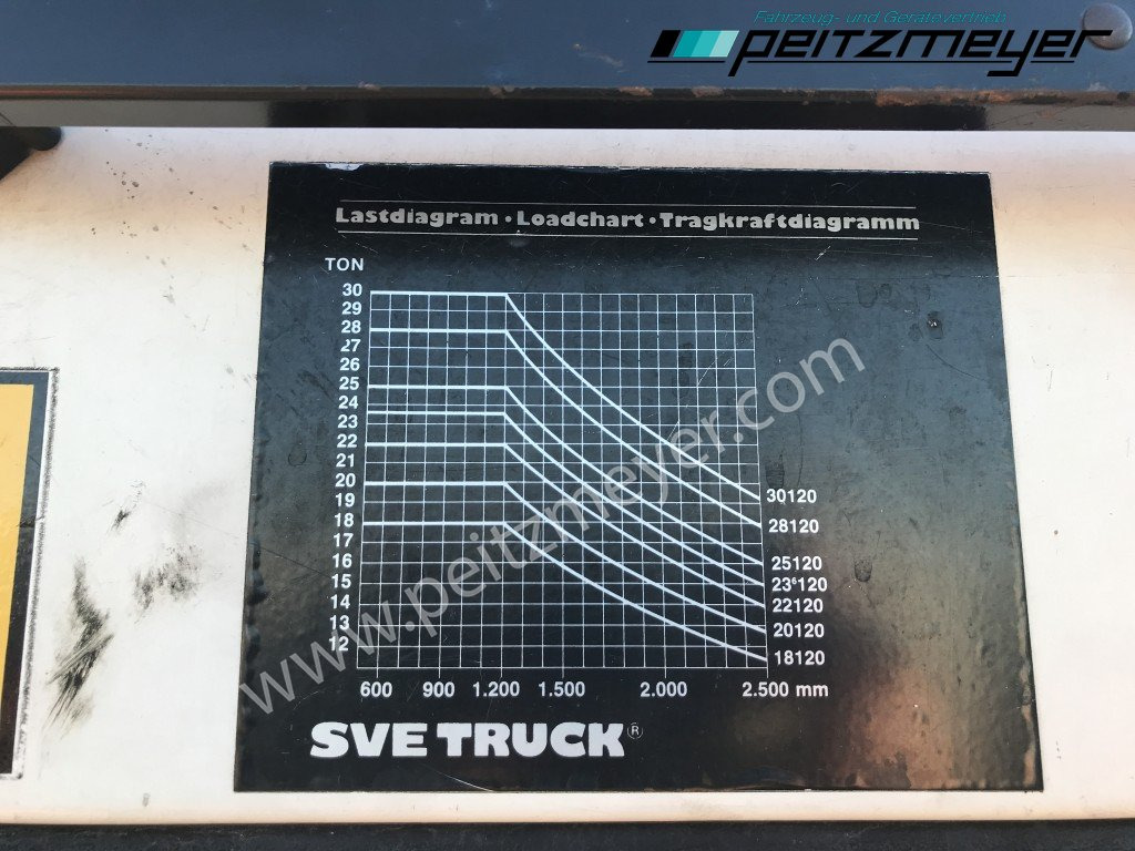 Chariot élévateur diesel Svetruck Gabelstapler 25120-45 drehbarer Fahrersitz: photos 19
