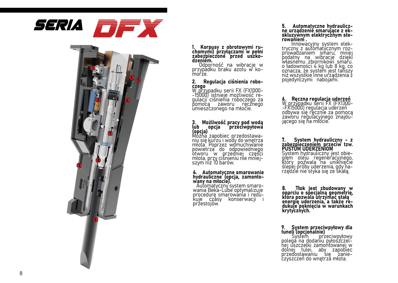 DEMOQ DFX2200 Hydraulic breaker 2200 kg - Marteau hydraulique pour Pelle: photos 3 DEMOQ DFX2200 Hydraulic breaker 2200 kg - Marteau hydraulique pour Pelle: photos 3