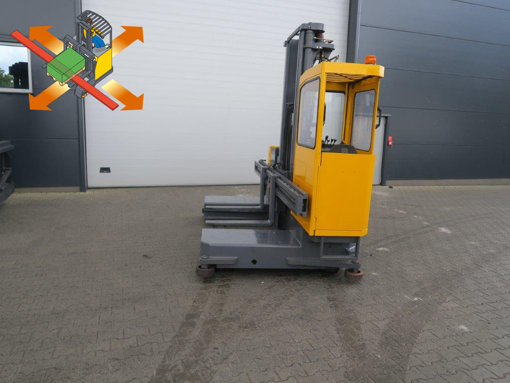 Baumann EVS40/12-11/45 ST LK8,5 - Chariot multidirectionnel: photos 1 Baumann EVS40/12-11/45 ST LK8,5 - Chariot multidirectionnel: photos 1