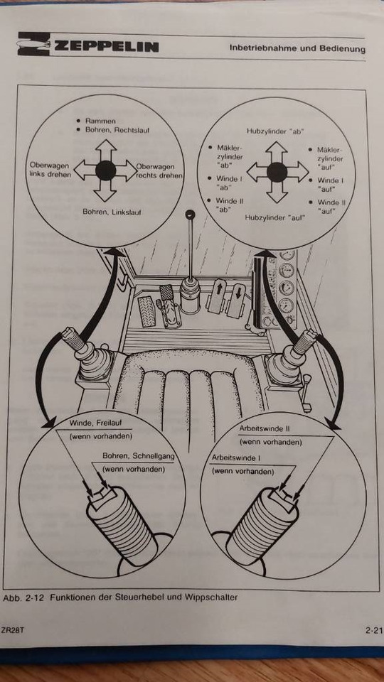 Mât de battage ABI MULLER MS-M12000T SENNEBOGEN SR28T bauer bg rg rtg: photos 37