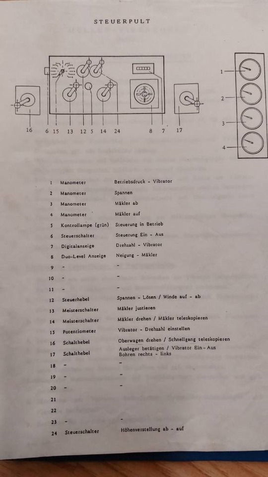 Mât de battage ABI MULLER MS-M12000T SENNEBOGEN SR28T bauer bg rg rtg: photos 32