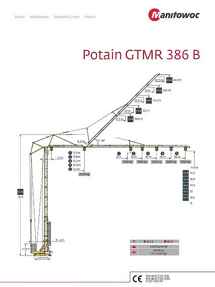 Potain GTMR 386 B - Grue à montage rapide: photos 1 Potain GTMR 386 B - Grue à montage rapide: photos 1