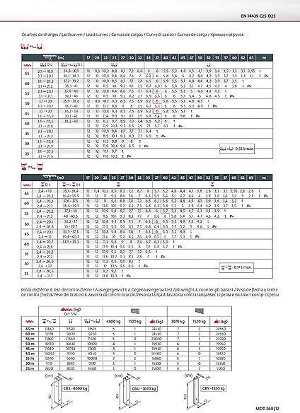 Potain MDT 269 J 12 - Grue à tour: photos 5 Potain MDT 269 J 12 - Grue à tour: photos 5