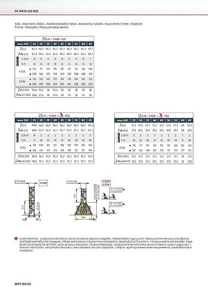 Potain MDT 269 J 12 - Grue à tour: photos 2 Potain MDT 269 J 12 - Grue à tour: photos 2