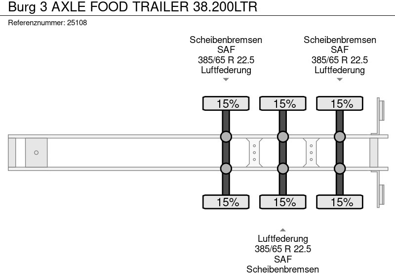 Burg 3 AXLE FOOD TRAILER 38.200LTR en crédit-bail Burg 3 AXLE FOOD TRAILER 38.200LTR: photos 8