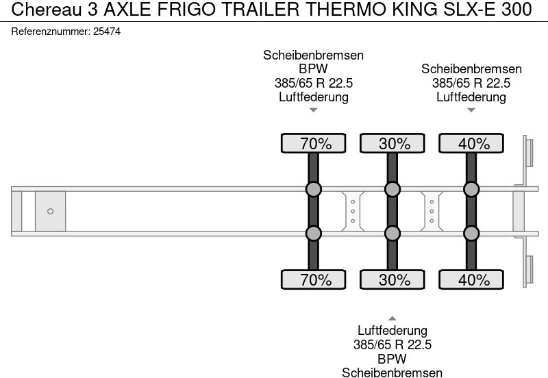 Semi-remorque frigorifique Chereau 3 AXLE FRIGO TRAILER THERMO KING SLX-E 300: photos 7