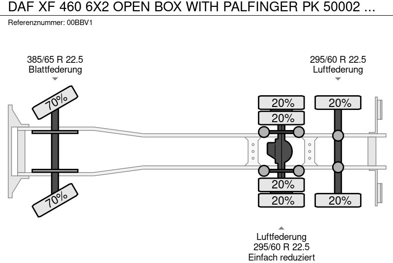 DAF XF 460 6X2 OPEN BOX WITH PALFINGER PK 50002 CRANE en crédit-bail DAF XF 460 6X2 OPEN BOX WITH PALFINGER PK 50002 CRANE: photos 11 DAF XF 460 6X2 OPEN BOX WITH PALFINGER PK 50002 CRANE en crédit-bail DAF XF 460 6X2 OPEN BOX WITH PALFINGER PK 50002 CRANE: photos 11