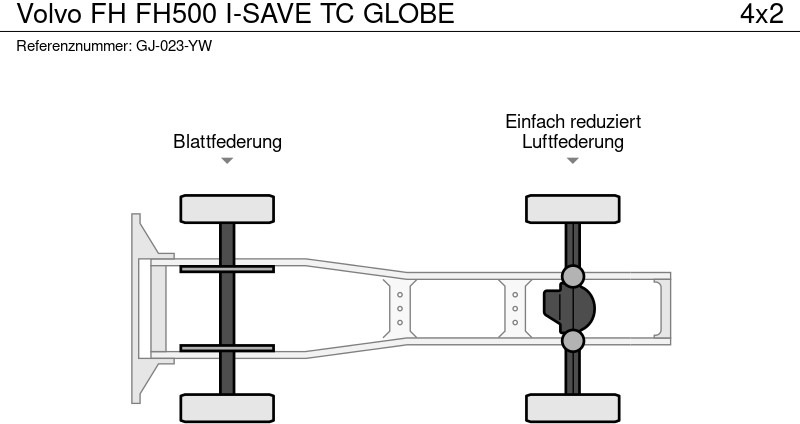 Volvo FH - Tracteur routier: photos 3 Volvo FH - Tracteur routier: photos 3