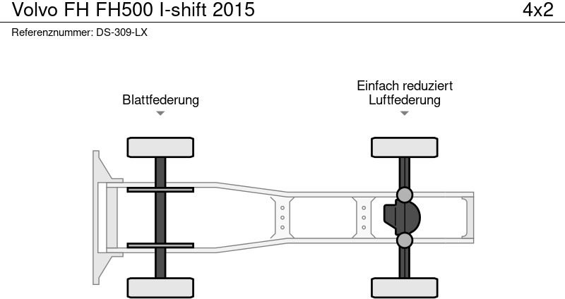 Tracteur routier Volvo FH: photos 8 Tracteur routier Volvo FH: photos 8