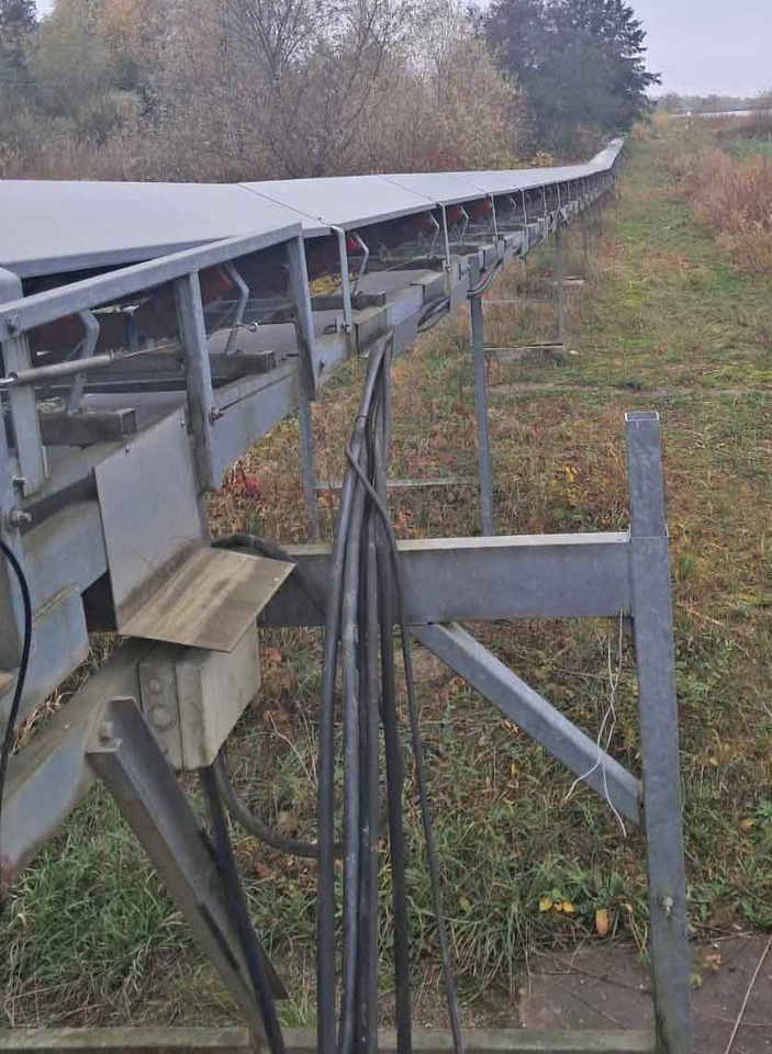Landbänder / Country conveyor belts - Bande transporteuse: photos 2 Landbänder / Country conveyor belts - Bande transporteuse: photos 2
