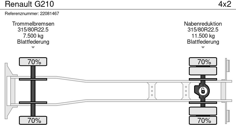 Camion benne, Camion grue Renault G210: photos 13 Camion benne, Camion grue Renault G210: photos 13