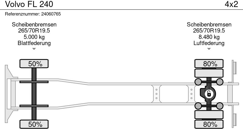 Camion fourgon Volvo FL 240: photos 12