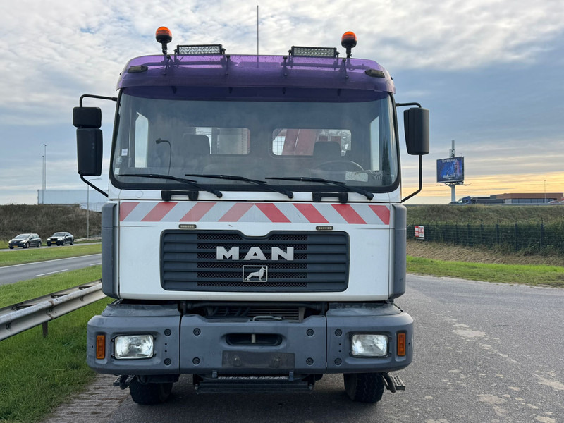 MAN 19.310 4x2 Kipper with HMF 1463K2 Crane - Camion benne, Camion grue: photos 4 MAN 19.310 4x2 Kipper with HMF 1463K2 Crane - Camion benne, Camion grue: photos 4