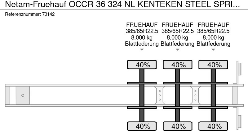 Semi-remorque porte-conteneur/ Caisse mobile Netam-Fruehauf OCCR 36 324 NL KENTEKEN STEEL SPRINGS: photos 15