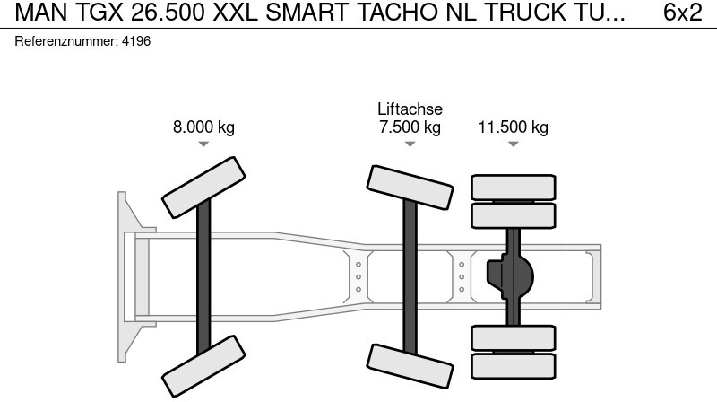 Tracteur routier MAN TGX 26.500 XXL SMART TACHO NL TRUCK TUV -03-2026: photos 19