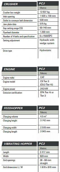 Concasseur à mâchoires Atlas-Copco PC 2 / PowerCrusher: photos 10 Concasseur à mâchoires Atlas-Copco PC 2 / PowerCrusher: photos 10