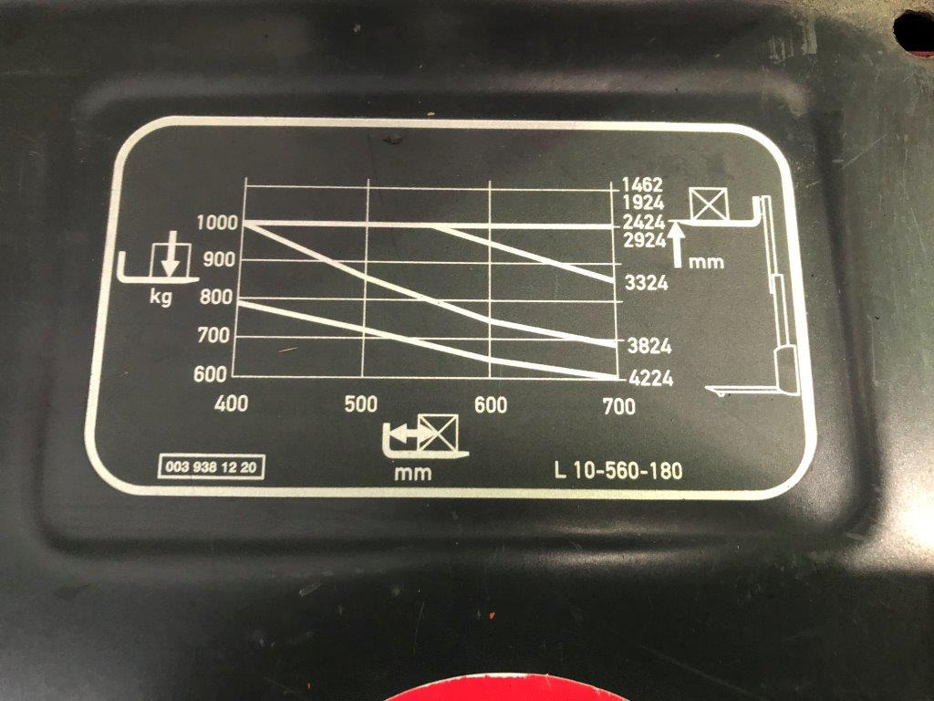 Ant Linde L 10 - high lift truck - stacker - electric pallet truck - pedestrian stacker - Gerbeur: photos 5 Ant Linde L 10 - high lift truck - stacker - electric pallet truck - pedestrian stacker - Gerbeur: photos 5