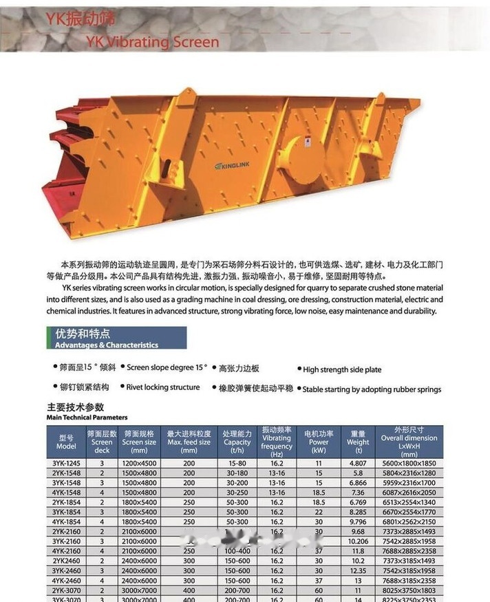 Crible neuf Kinglink 4YA1860 Stone Screen: photos 11 Crible neuf Kinglink 4YA1860 Stone Screen: photos 11