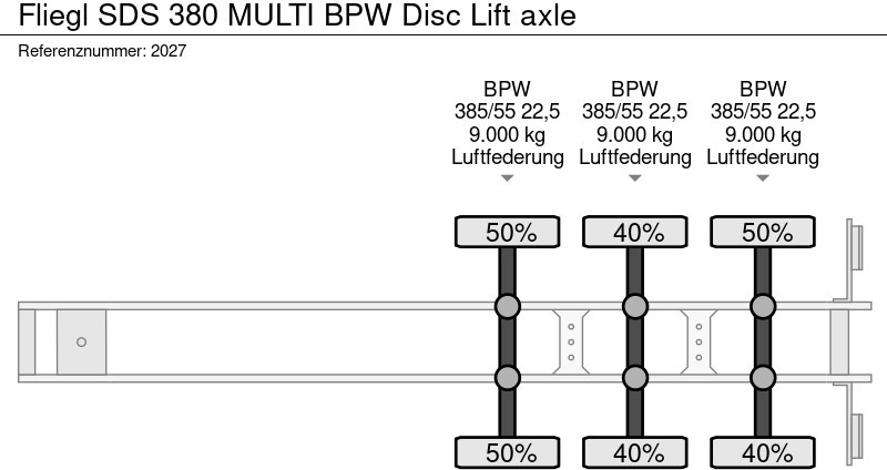 Semi-remorque porte-conteneur/ Caisse mobile Fliegl SDS 380 MULTI BPW Disc Lift axle: photos 19