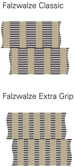 FOLDING ROLLERS EXTRA-GRIP - Plieuse de bureau: photos 2 FOLDING ROLLERS EXTRA-GRIP - Plieuse de bureau: photos 2