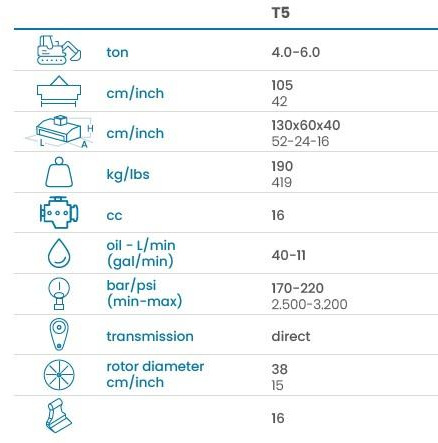 FEMAC T5 105 BROYEUR POUR PELLE - Accessoire pour Pelle: photos 4 FEMAC T5 105 BROYEUR POUR PELLE - Accessoire pour Pelle: photos 4