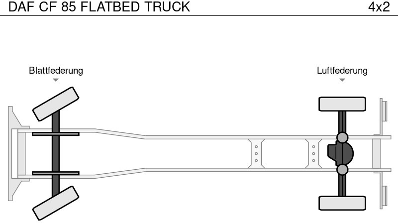 Camion plateau DAF CF 85 FLATBED TRUCK: photos 18