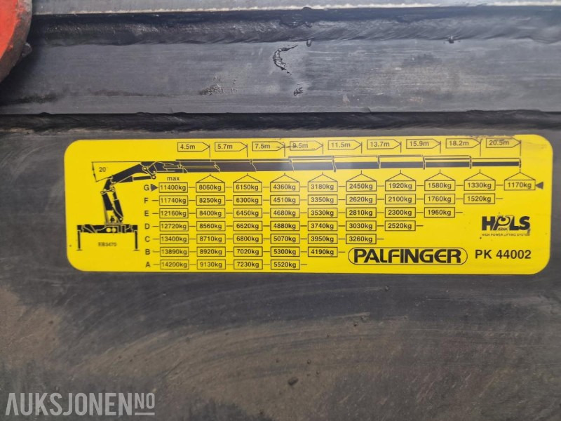 2006 Volvo FM 400 8x2 med PALFINGER PK 44002 og 8 hydrauliske seksjoner, Vinsj, Båtstøter, hydraulisk platform bredding opp til 3.05meter, 7 meter planlengde! - Camion grue: photos 4 2006 Volvo FM 400 8x2 med PALFINGER PK 44002 og 8 hydrauliske seksjoner, Vinsj, Båtstøter, hydraulisk platform bredding opp til 3.05meter, 7 meter planlengde! - Camion grue: photos 4