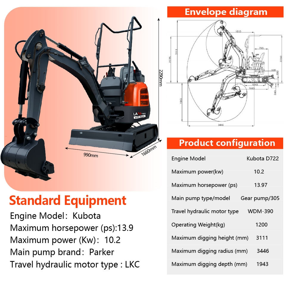LEZUM LA16Pro Mini Excavator CE Certification Kubota Engine(Factory Outlet) Mini Pelle Minibagger Minikoparka Miniexcavadora - Mini pelle: photos 2 LEZUM LA16Pro Mini Excavator CE Certification Kubota Engine(Factory Outlet) Mini Pelle Minibagger Minikoparka Miniexcavadora - Mini pelle: photos 2