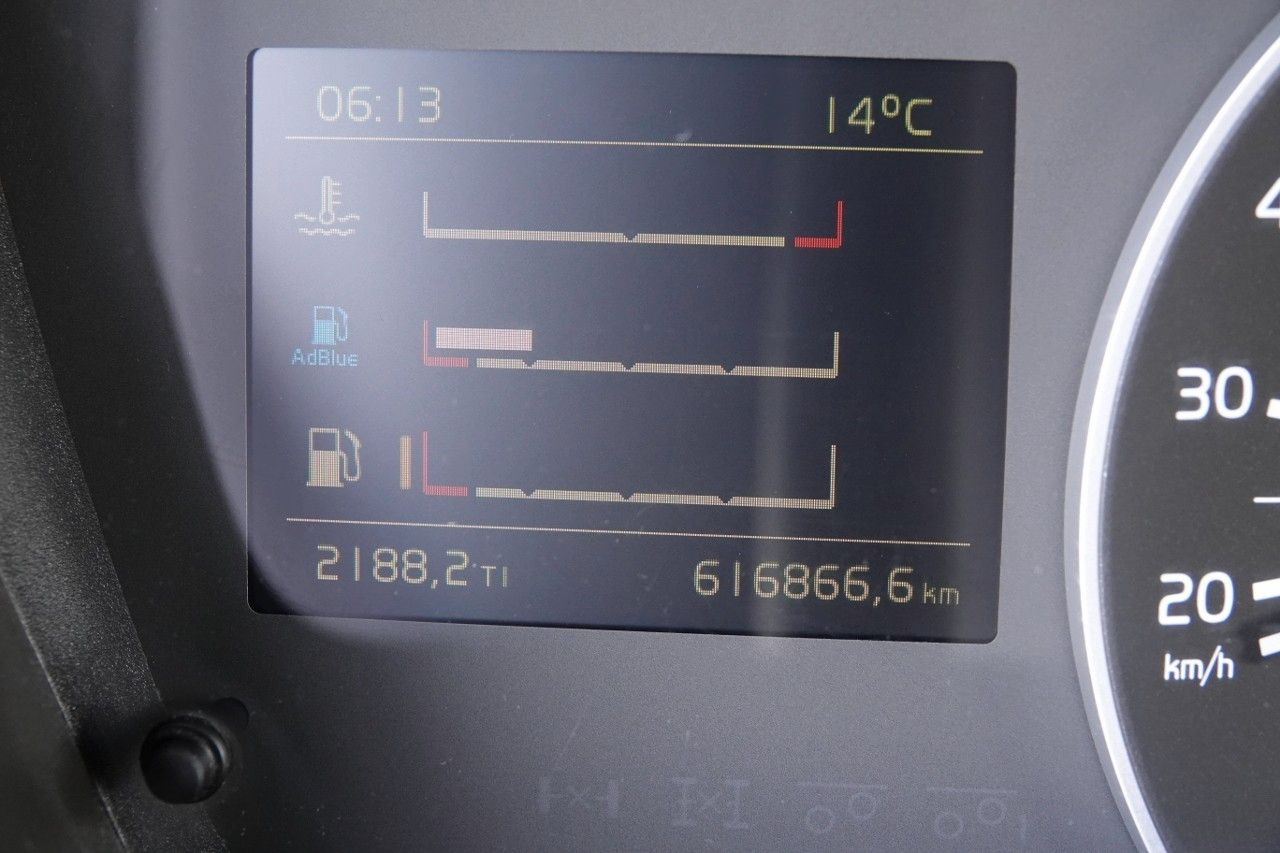 Tracteur routier Volvo FM 460  / 13 LITROWY / PO KONTRAKCIE SERWISOWYM: photos 19