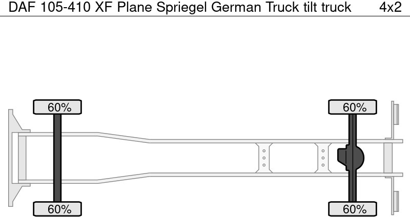 DAF 105-410 XF Plane Spriegel German Truck - Camion à rideaux coulissants: photos 5 DAF 105-410 XF Plane Spriegel German Truck - Camion à rideaux coulissants: photos 5