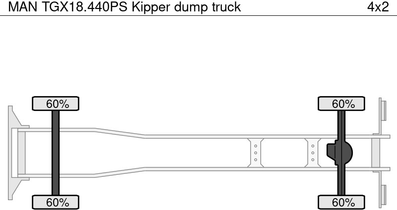 Camion benne MAN TGX18.440PS Kipper: photos 11