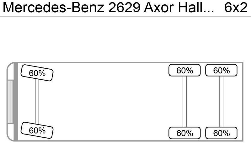 Mercedes-Benz 2629 Axor Haller/Aufbau+Zoeller/Schüttung - Benne à ordures ménagères: photos 5 Mercedes-Benz 2629 Axor Haller/Aufbau+Zoeller/Schüttung - Benne à ordures ménagères: photos 5