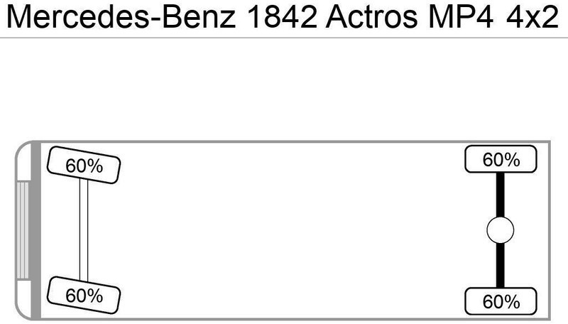 Mercedes-Benz 1842 Actros MP4 Kipperhydraulik - Tracteur routier: photos 4 Mercedes-Benz 1842 Actros MP4 Kipperhydraulik - Tracteur routier: photos 4