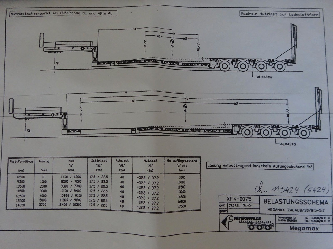 Semi-remorque surbaissé Faymonville 4 Achser Tiefbett abnehmbarem S-Hals ausziehbar: photos 20