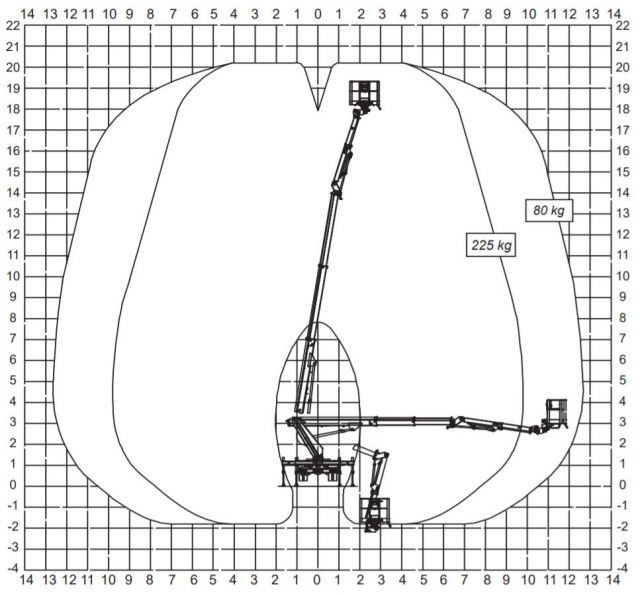 Nissan Cabstar podnośnik koszowy 20 m Multitel MJ201 - Camion avec nacelle: photos 3 Nissan Cabstar podnośnik koszowy 20 m Multitel MJ201 - Camion avec nacelle: photos 3