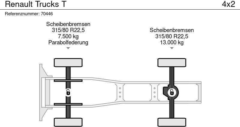 Tracteur routier Renault Trucks T: photos 6 Tracteur routier Renault Trucks T: photos 6