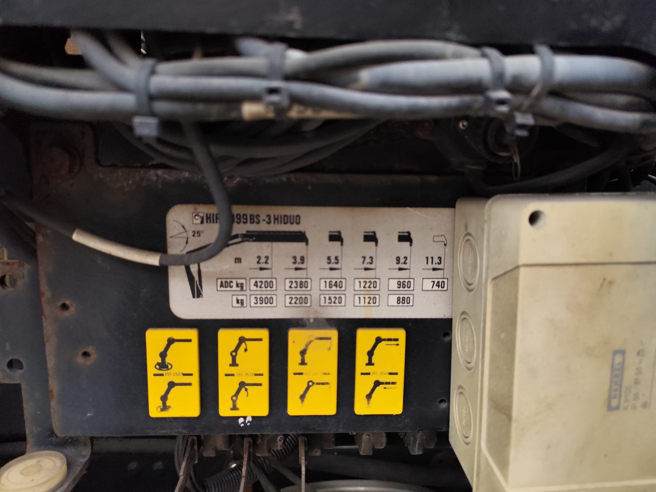 Camion grue, Camion benne IVECO EUROCARGO 120E28: photos 6